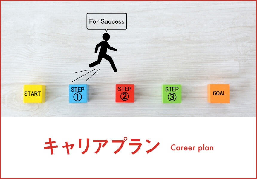 キャリアプラン Career plan